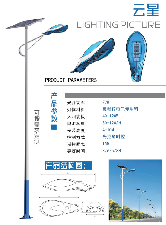 太阳能路灯(图1)